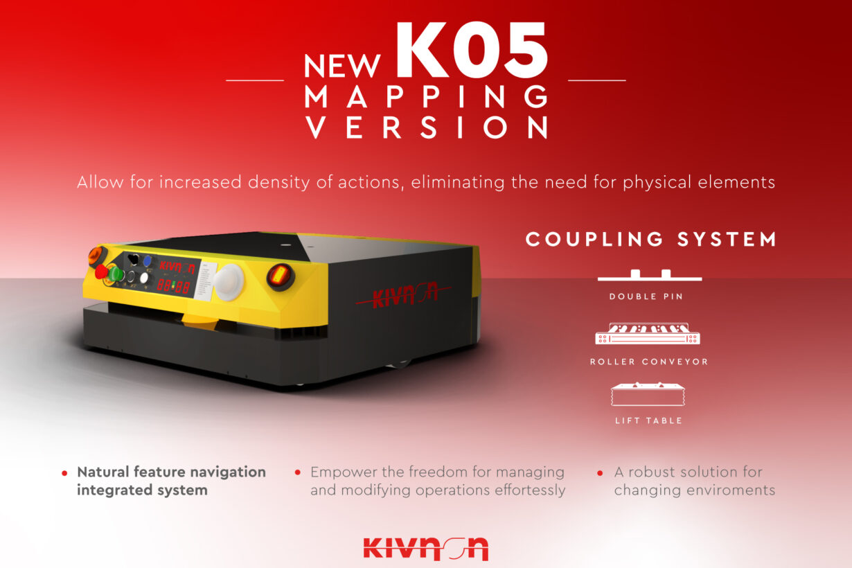 Nueva versión de navegación mapping del robot móvil K05 de Kivnon